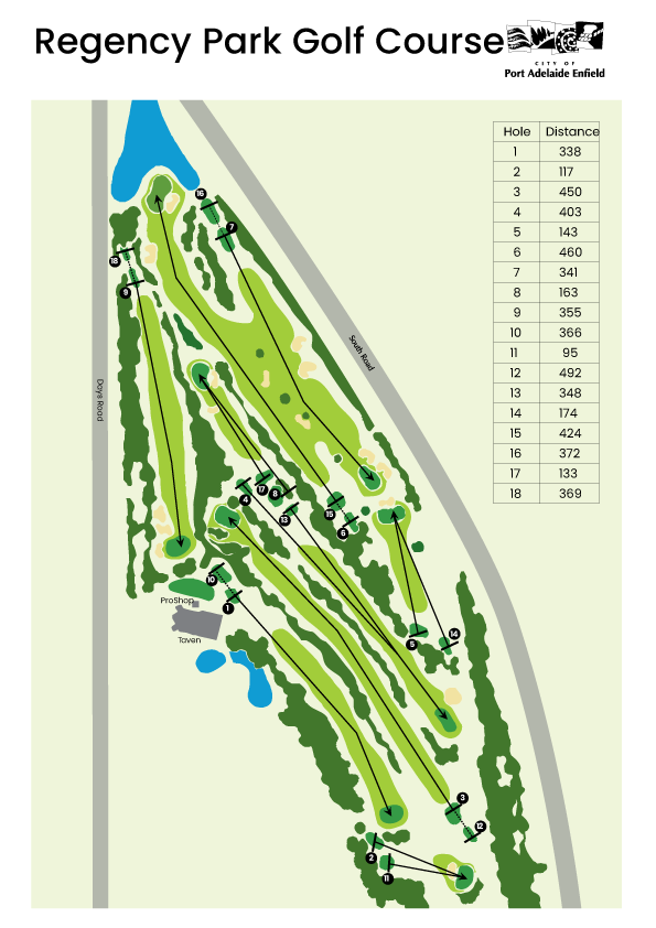 Regency Park Golf Course Map